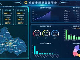 卫星系统项目投资,中国卫星投资价值插图1